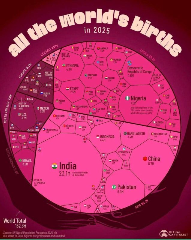 ���������� ����� �����: ��� �������� ���������� � ��� ��� ������ ��� ������ ������������� ��������� ��������