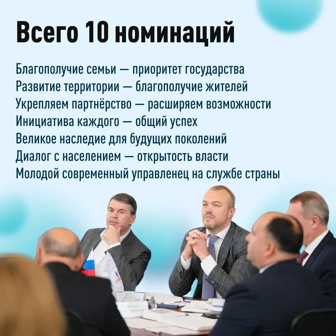 Премия «Служение» — это про людей, которые делают жизнь в регионах лучше Премия «Служение» — это про людей, которые делают жизнь в регионах лучше
