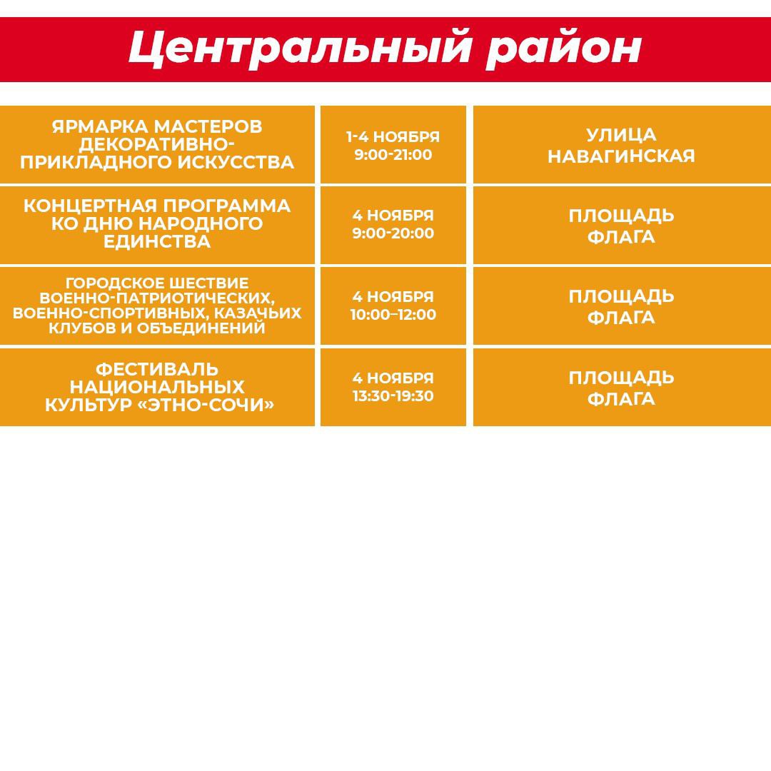 В День народного единства в центре курорта состоится Фестиваль национальных культур «Этно-Сочи» В День народного единства в центре курорта состоится Фестиваль национальных культур «Этно-Сочи»