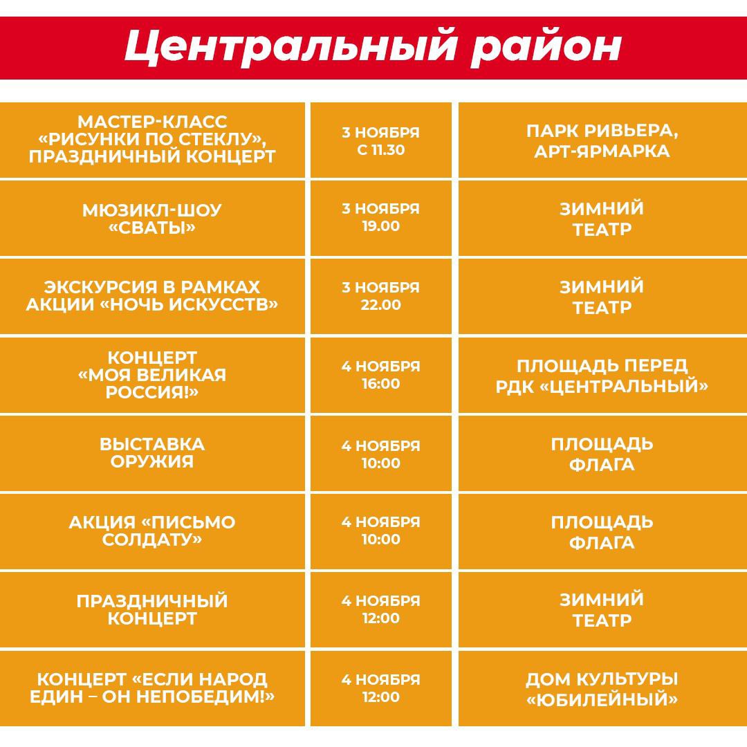 В День народного единства в центре курорта состоится Фестиваль национальных культур «Этно-Сочи» В День народного единства в центре курорта состоится Фестиваль национальных культур «Этно-Сочи»