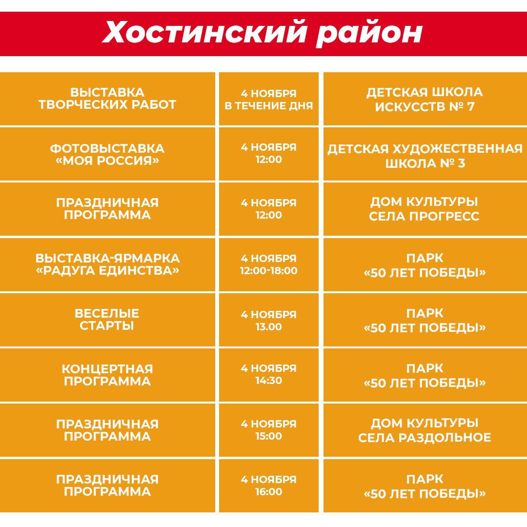В День народного единства в центре курорта состоится Фестиваль национальных культур «Этно-Сочи» В День народного единства в центре курорта состоится Фестиваль национальных культур «Этно-Сочи»