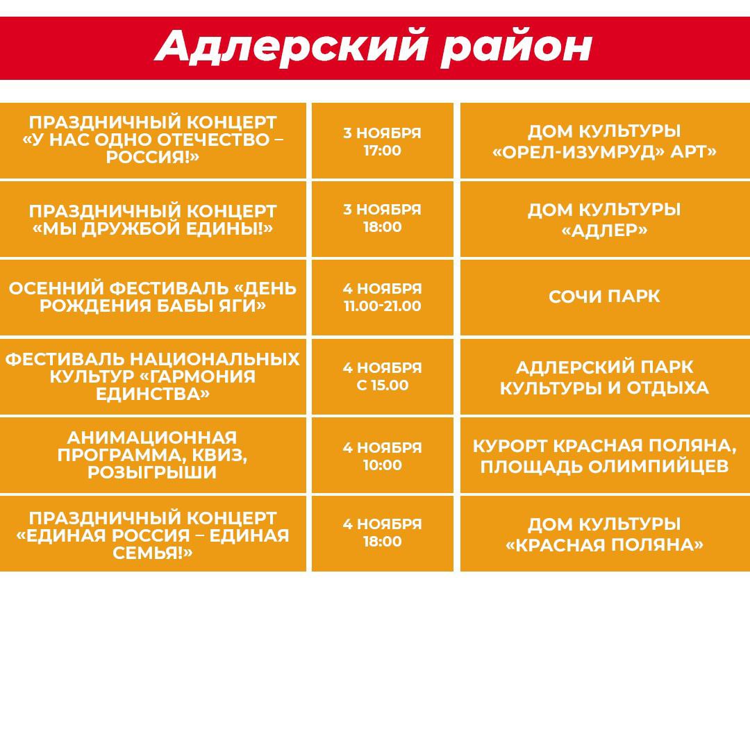 В День народного единства в центре курорта состоится Фестиваль национальных культур «Этно-Сочи» В День народного единства в центре курорта состоится Фестиваль национальных культур «Этно-Сочи»