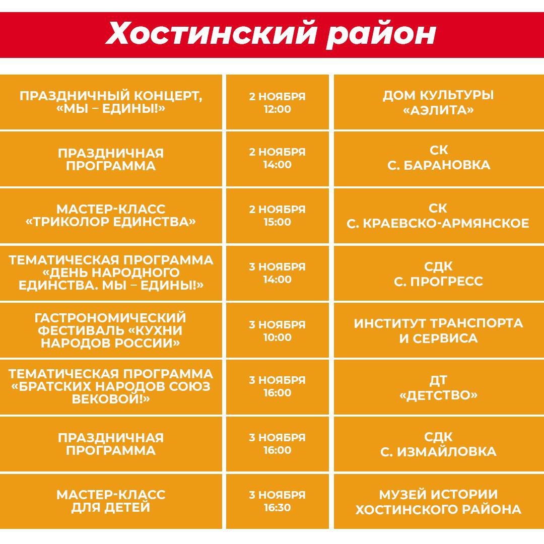 В День народного единства в центре курорта состоится Фестиваль национальных культур «Этно-Сочи» В День народного единства в центре курорта состоится Фестиваль национальных культур «Этно-Сочи»