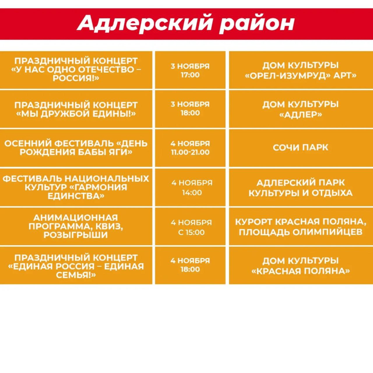 Ко Дню народного единства в Сочи подготовлена обширная программа мероприятий Ко Дню народного единства в Сочи подготовлена обширная программа мероприятий