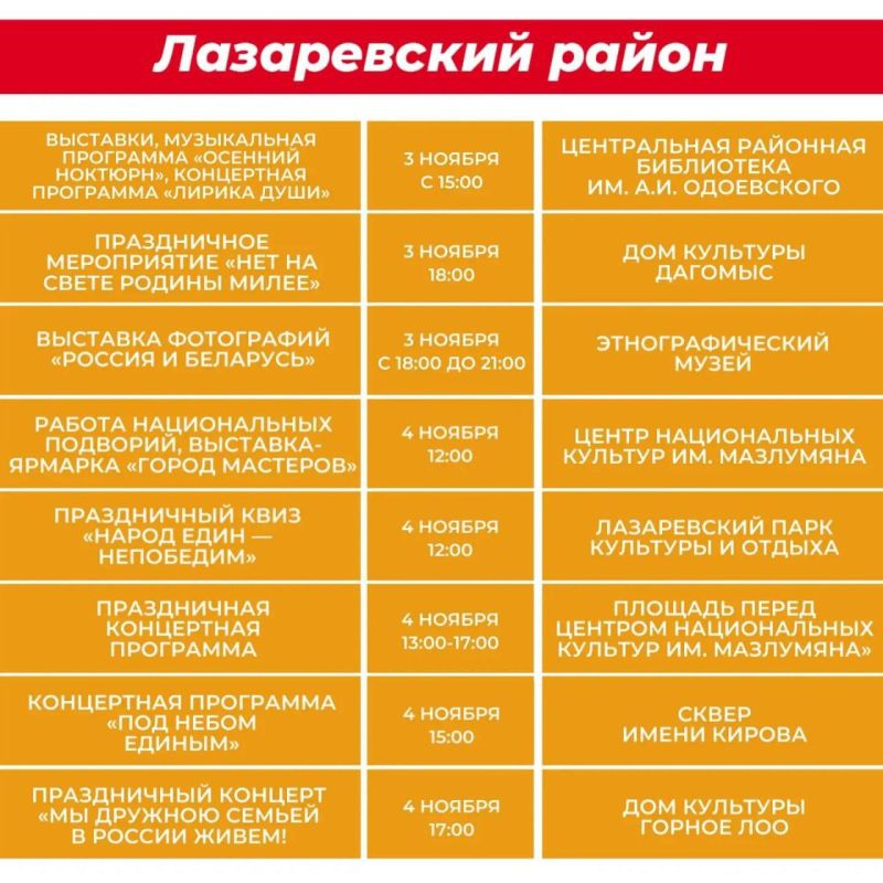 Ко Дню народного единства в Сочи подготовлена обширная программа мероприятий Ко Дню народного единства в Сочи подготовлена обширная программа мероприятий