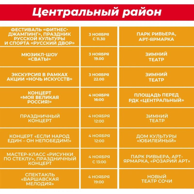Ко Дню народного единства в Сочи подготовлена обширная программа мероприятий Ко Дню народного единства в Сочи подготовлена обширная программа мероприятий
