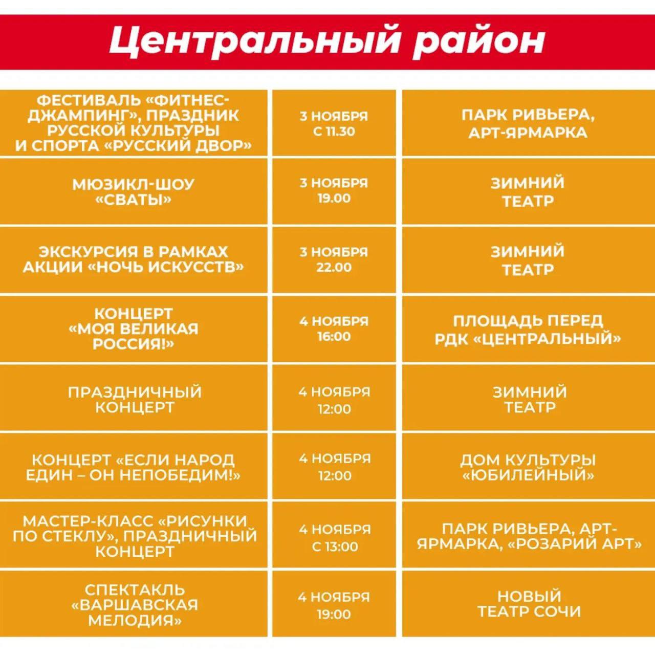 Ко Дню народного единства в Сочи подготовлена обширная программа мероприятий Ко Дню народного единства в Сочи подготовлена обширная программа мероприятий