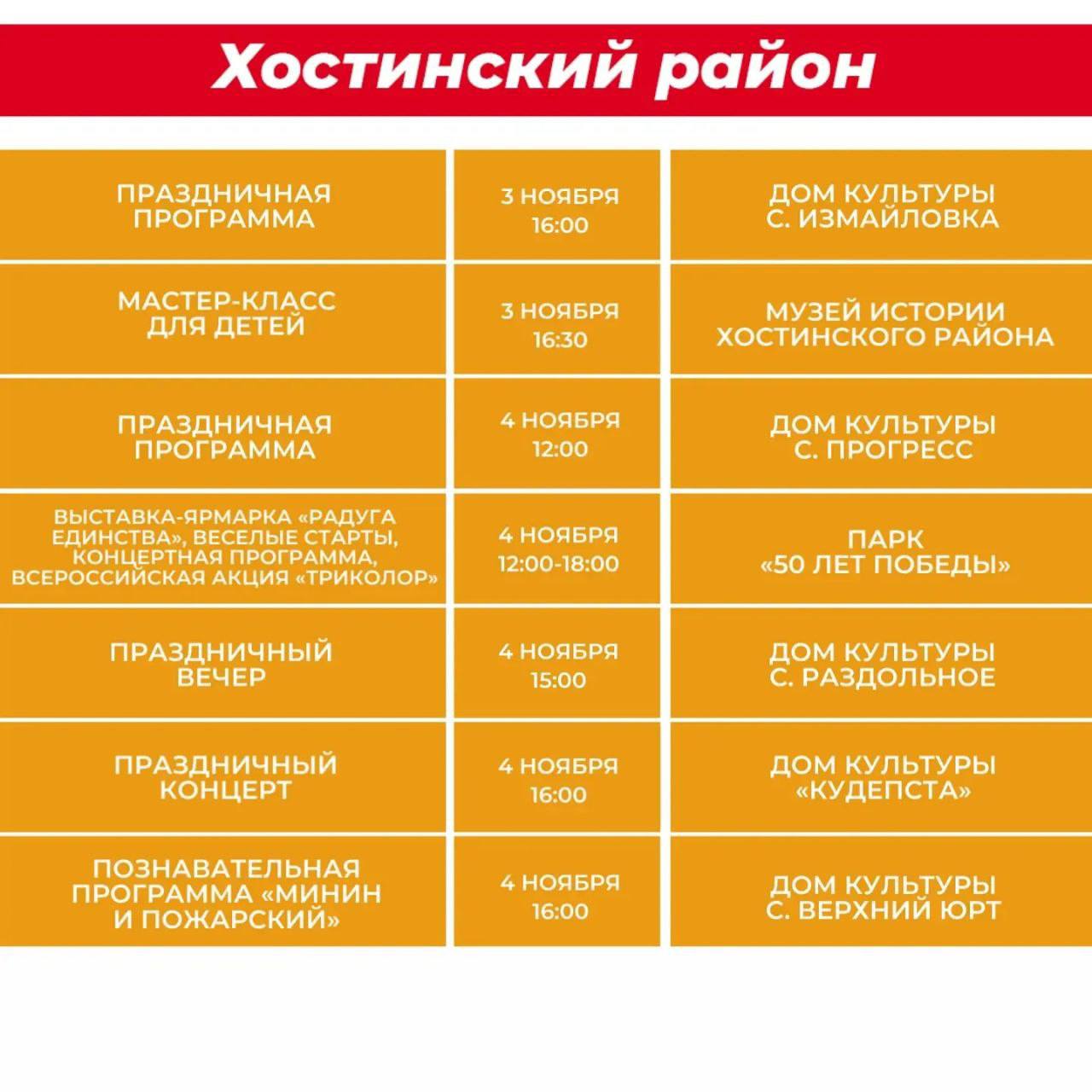 Ко Дню народного единства в Сочи подготовлена обширная программа мероприятий Ко Дню народного единства в Сочи подготовлена обширная программа мероприятий