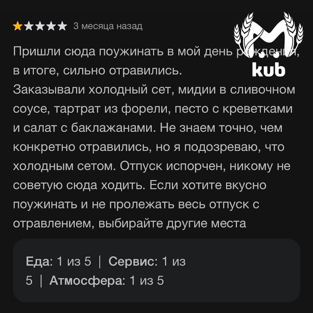 Ресторан Мидийное место в Сочи закрыли из-за отравления гостей на 10 дней Ресторан Мидийное место в Сочи закрыли из-за отравления гостей на 10 дней