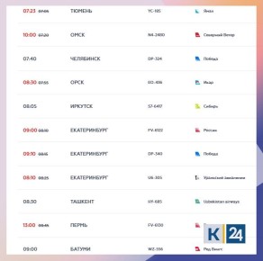 39 рейсов задерживаются из-за непогоды в аэропорту Сочи — 19 на вылет и 20 на прилет