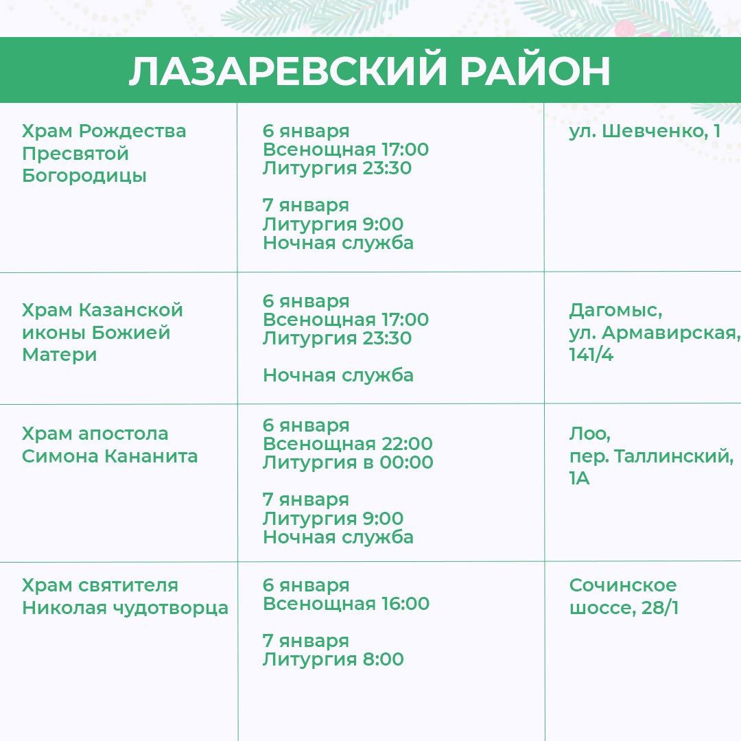 В Рождество дневные богослужения проведут во всех 37 храмах Сочи В Рождество дневные богослужения проведут во всех 37 храмах Сочи