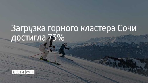 ����������� ������� ���� � ���������� ��������� ��������� �� 73%, � ���������� ��������� ���-������ � ������� �������� ������ ������������ � 85 �������, ���������� � ��������� �����