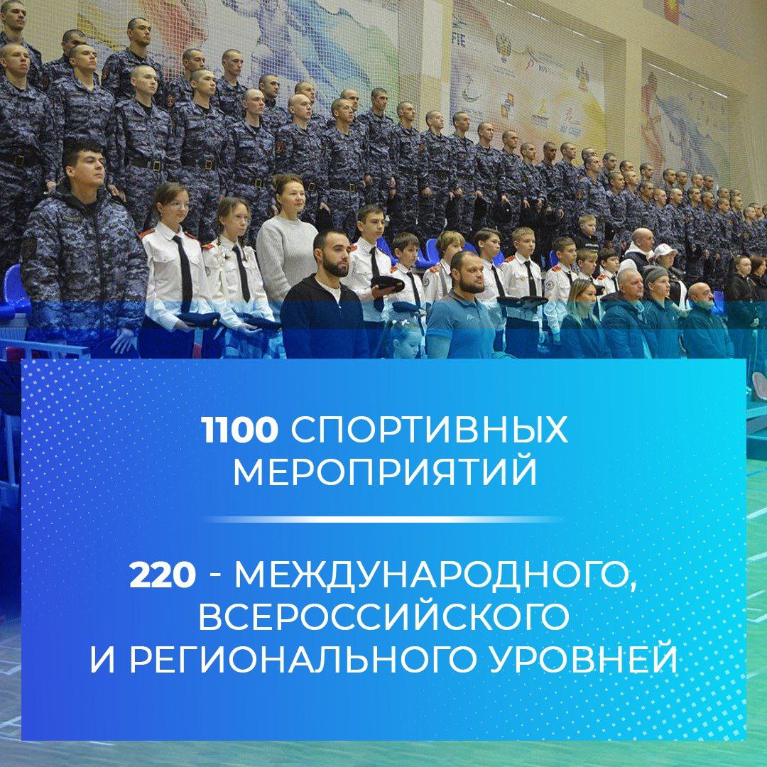 В администрации Сочи подведены итоги работы департамента физической культуры и спорта В администрации Сочи подведены итоги работы департамента физической культуры и спорта