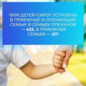 ������ ��������: ��������� ������ �������� ������������ ����� � ���� ������������ �������� �����-����������� � ������ ����� �������, ��� ����� � ������� �������� � ����� ��������, � ����� ���������� ������������� ���������...