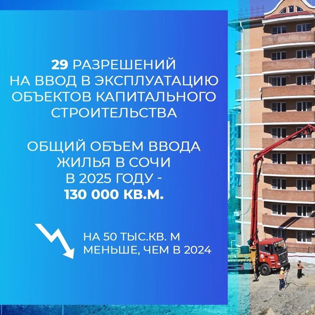 В администрации Сочи подведены итоги работы отрасли архитектуры и градостроительства В администрации Сочи подведены итоги работы отрасли архитектуры и градостроительства