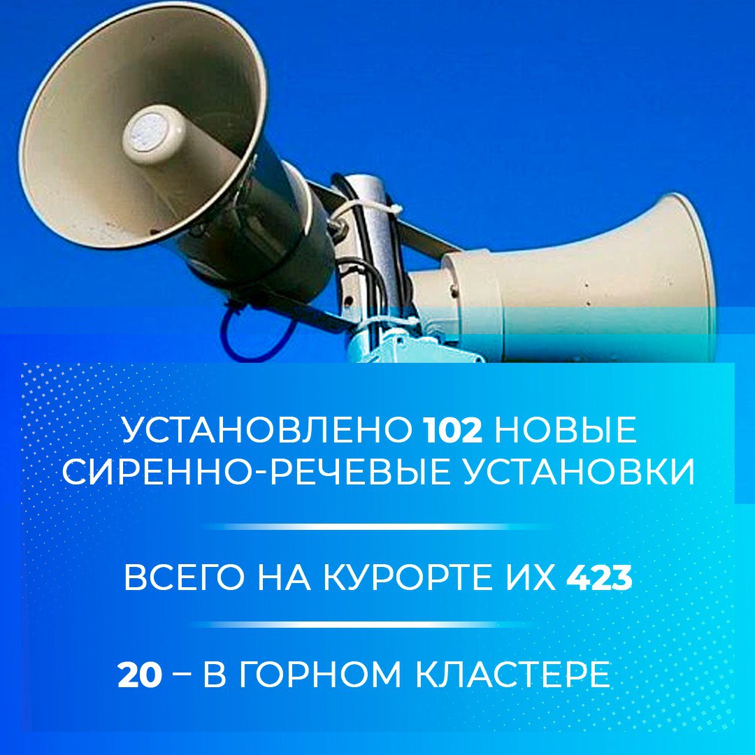 В администрации Сочи подвели итоги деятельности в сфере гражданской обороны и защиты населения В администрации Сочи подвели итоги деятельности в сфере гражданской обороны и защиты населения