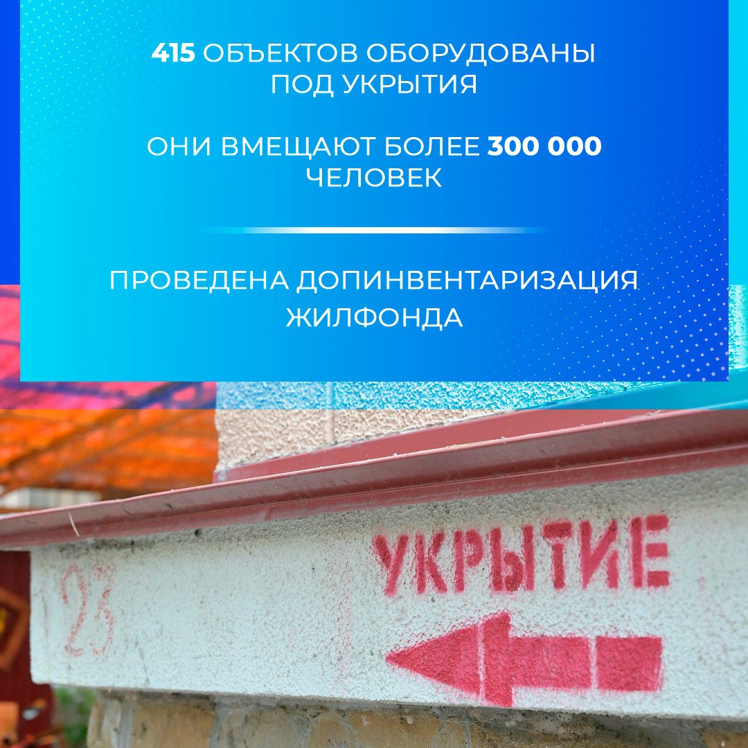 В администрации Сочи подвели итоги деятельности в сфере гражданской обороны и защиты населения В администрации Сочи подвели итоги деятельности в сфере гражданской обороны и защиты населения
