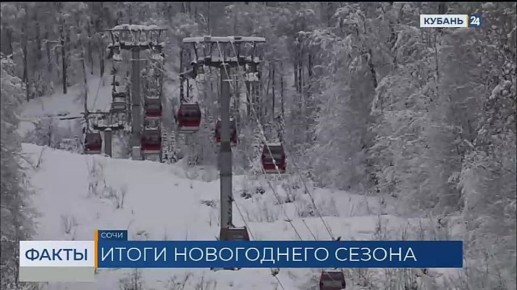 �������� ������ ��������� 75%: ����� ���������� ���������� ������� �� ����������� �������� ����