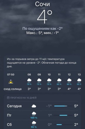 Вы видели прогноз на завтра?