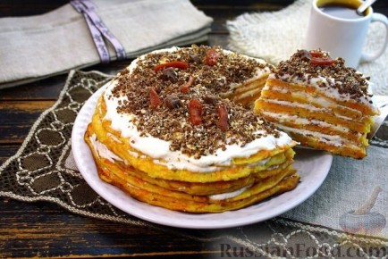 ������ ���������: ������� ������������ ������� �� ���������