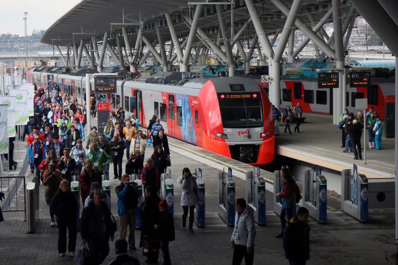 ��������������� ������� ������������ ������ � ���� ������������� � ������� ������