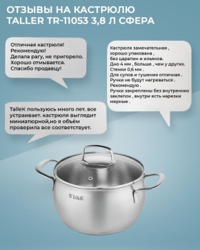 Отзывы о посуде TalleR: ваше мнение важно для нас