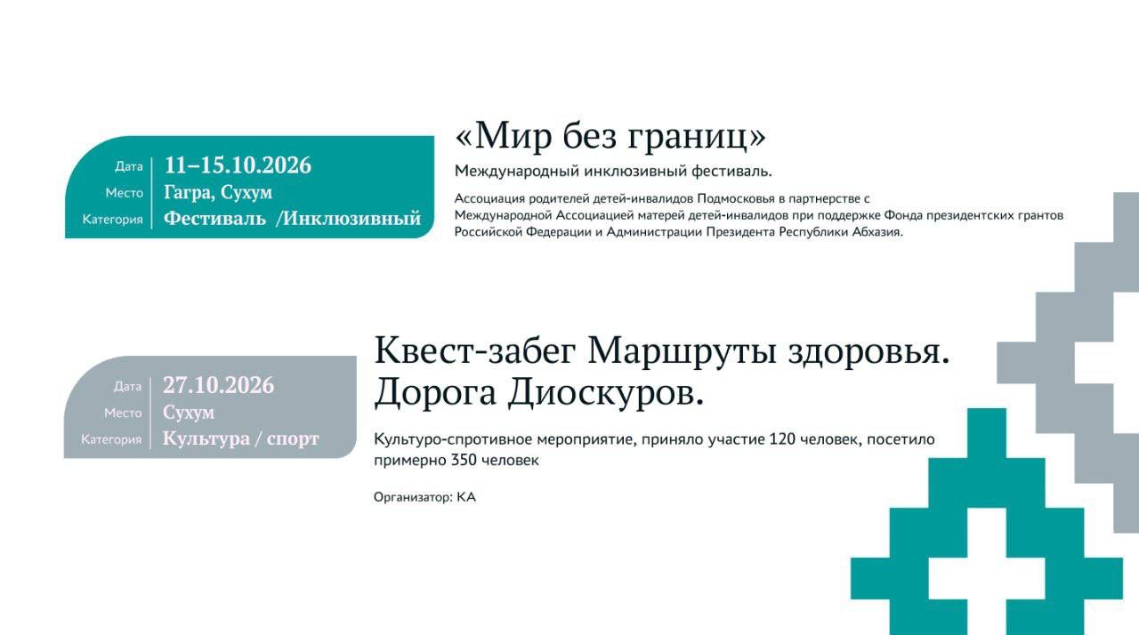 Министерство туризма Республики Абхазия представляет «Событийный туристический календарь 2026 года» — масштабный план мероприятий, призванный раскрыть культурный, гастрономический и природный потенциал страны в течение всего... Министерство туризма Республики Абхазия представляет «Событийный туристический календарь 2026 года» — масштабный план мероприятий, призванный раскрыть культурный, гастрономический и природный потенциал страны в течение всего...