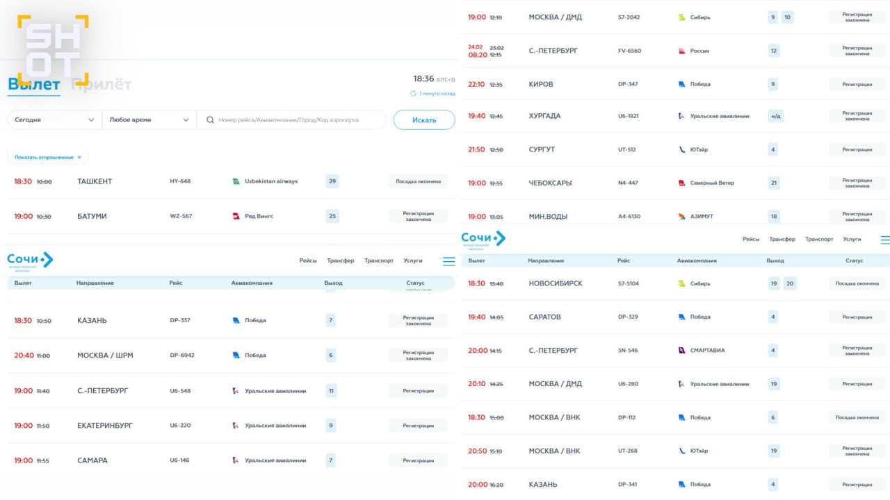 Более 100 рейсов задержано и отменено в Краснодарском крае на фоне угрозы атаки БПЛА Более 100 рейсов задержано и отменено в Краснодарском крае на фоне угрозы атаки БПЛА