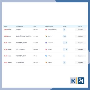 19 рейсов, летевших в Сочи, ушли на запасные аэродромы