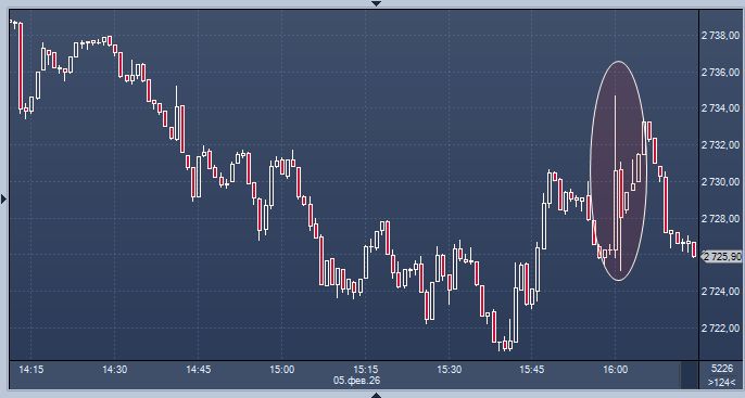 ��� � ������: �� ������ ���������� � ����, �� ������� ����� ������� ��������