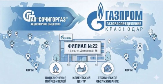 � ���� ������ ������ �������� ����������������� ���������