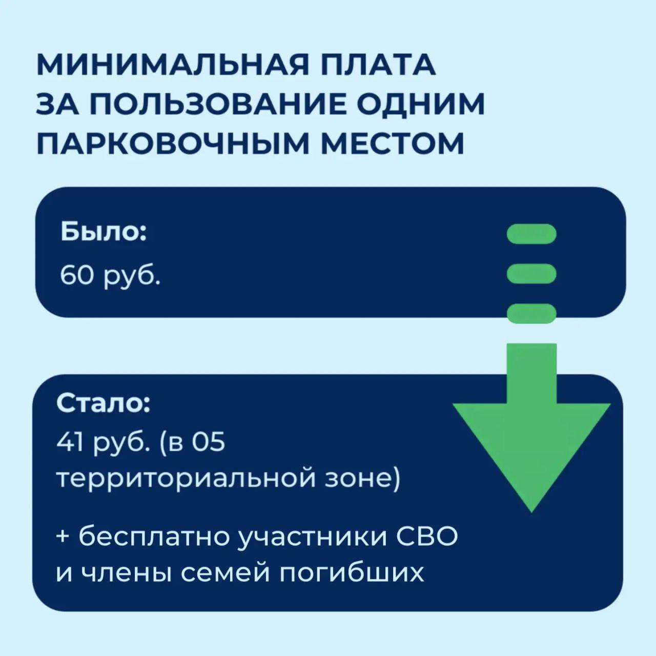 С 16 марта в Сочи начнут действовать новые правила работы муниципальных платных парковочных пространств С 16 марта в Сочи начнут действовать новые правила работы муниципальных платных парковочных пространств