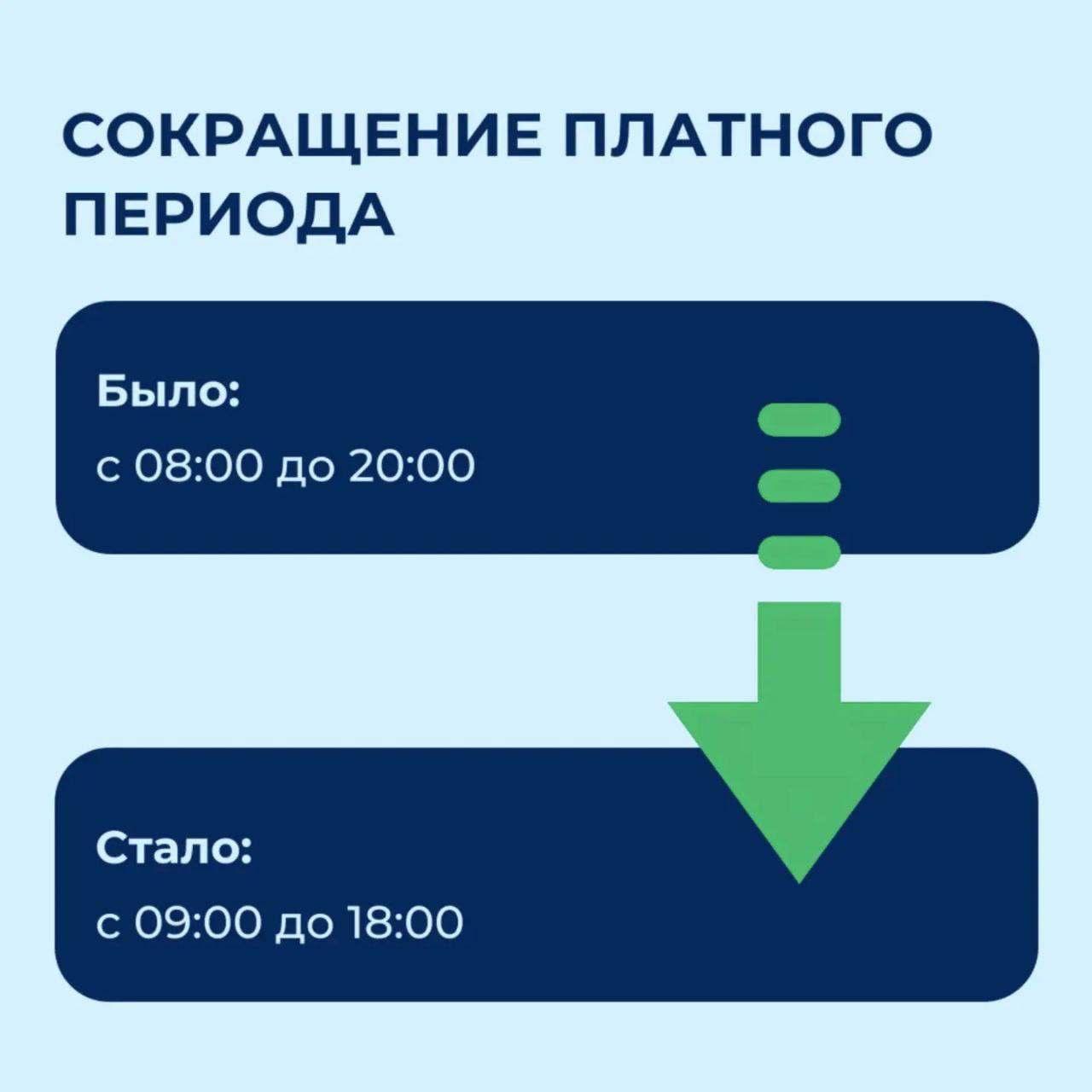 С 16 марта в Сочи начнут действовать новые правила работы муниципальных платных парковочных пространств С 16 марта в Сочи начнут действовать новые правила работы муниципальных платных парковочных пространств