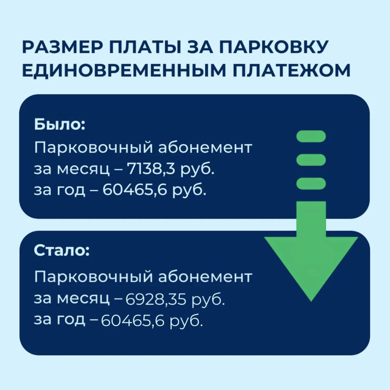С 16 марта в Сочи начнут действовать новые правила работы муниципальных платных парковочных пространств С 16 марта в Сочи начнут действовать новые правила работы муниципальных платных парковочных пространств