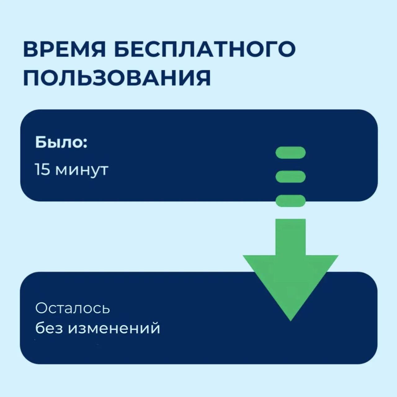 С 16 марта в Сочи начнут действовать новые правила работы муниципальных платных парковочных пространств С 16 марта в Сочи начнут действовать новые правила работы муниципальных платных парковочных пространств