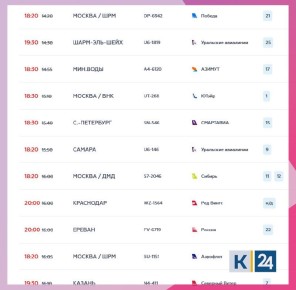 36 рейсов задерживаются в аэропорту Сочи — 27 на вылет и 9 на прилет