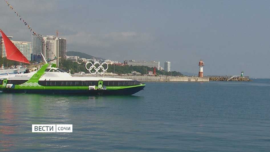 ������� ��������� ����� ���� � ������� ��������������� �� 2029 ����