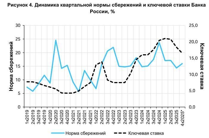 ���������� ������ ���������� ������ ���������� �� ����������� ������������