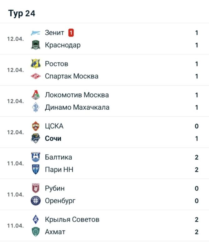 ������� � 24-� ���� ���. ��������� ����! ������� ������ ���������� ��������� ����� "����"