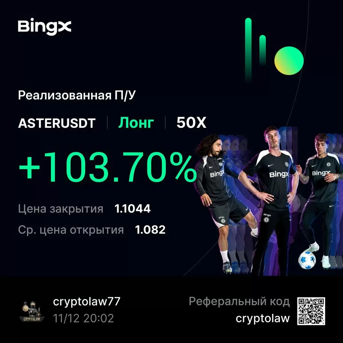 Биткоин в ожидании: что значит фиксация для рынка