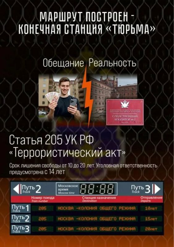 Профилактика вовлечения несовершеннолетних в цифровую преступную деятельность Профилактика вовлечения несовершеннолетних в цифровую преступную деятельность