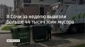 Кроме того, прочистили 7,2 км ливневок на 42 улицах, вывезли 30 кубометров грунта и ила