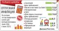 Если юг дорожает вдруг: что происходит с ценами на отдых и как отпускникам сэкономить