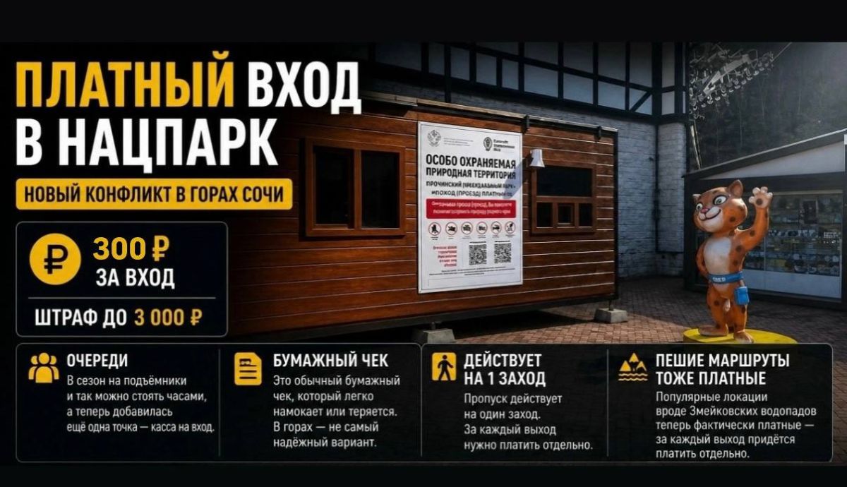 Друзья, а как вы относитесь к этому сбору? Считаете его законным вкладом в экологию или банальным «налогом на воздух» и выкачиванием денег? Пишите в комментариях!