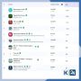 Десять самых цитируемых кубанских каналов в МАКС в категории «Новости и СМИ»*