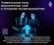 Как мошенники обманывают подростков: 5 этапов в карточках