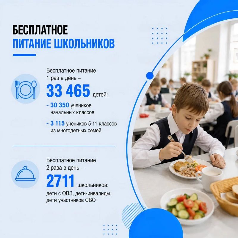 Андрей Прошунин: Сегодня свои двери после летних каникул открыли все 193 образовательных учреждения Сочи Андрей Прошунин: Сегодня свои двери после летних каникул открыли все 193 образовательных учреждения Сочи