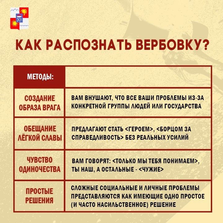 Экстремизм – это приверженность отдельных лиц, групп или организаций к крайним, радикальным взглядам и радикальным действиям Экстремизм – это приверженность отдельных лиц, групп или организаций к крайним, радикальным взглядам и радикальным действиям