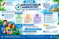 В Сочи стартует городской конкурс «Финансовый навигатор: курс на благополучие»