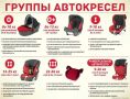 Собираемся в школу: не забудьте о безопасности маленьких пассажиров
